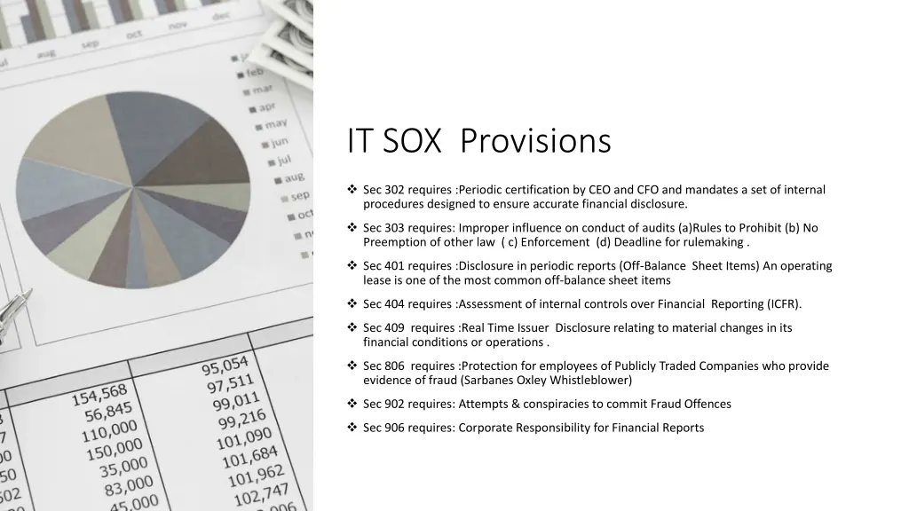 it sox provisions