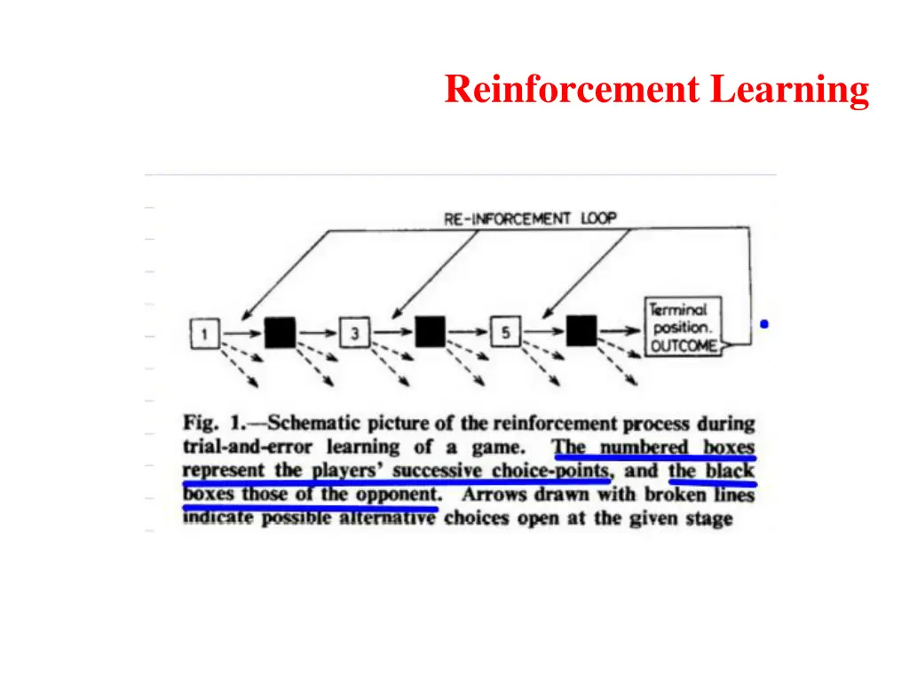 reinforcement learning 1