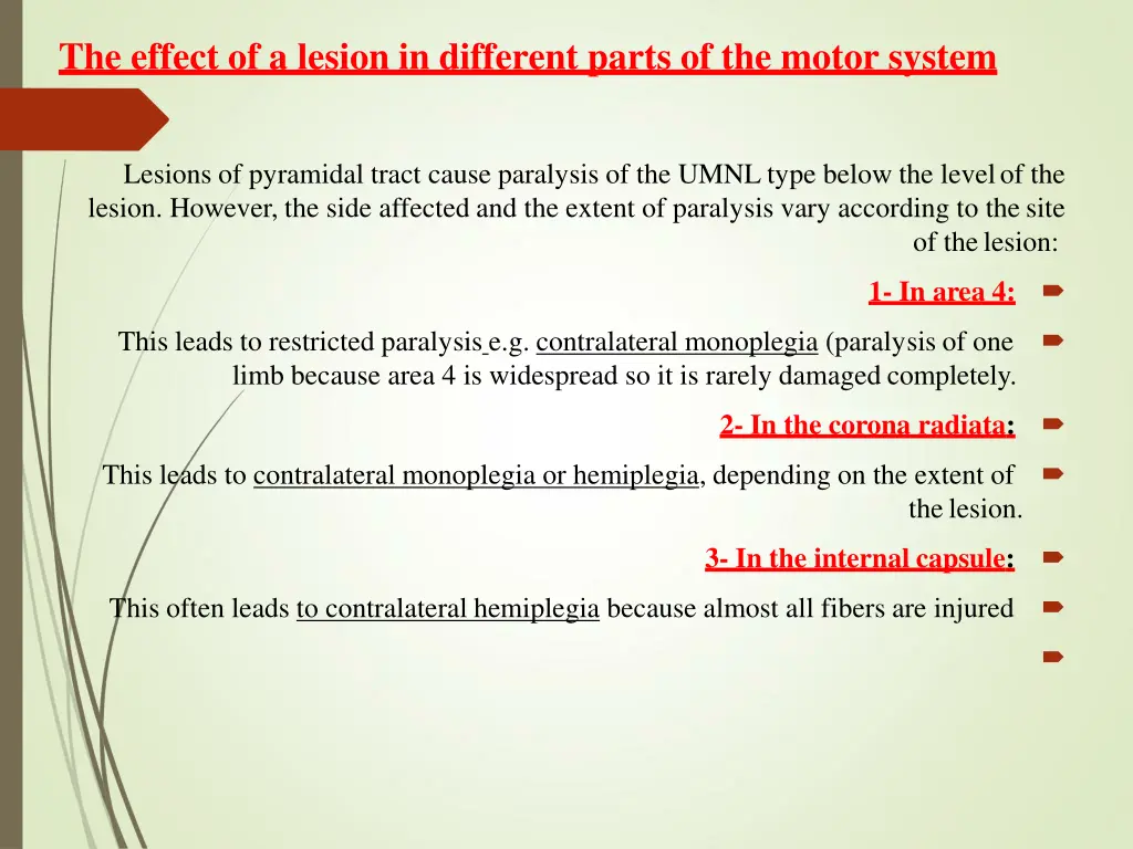 the effect of a lesion in different parts