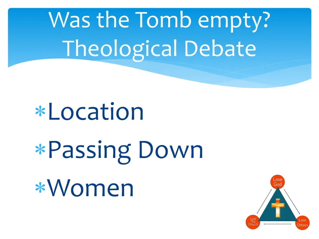 was the tomb empty theological debate