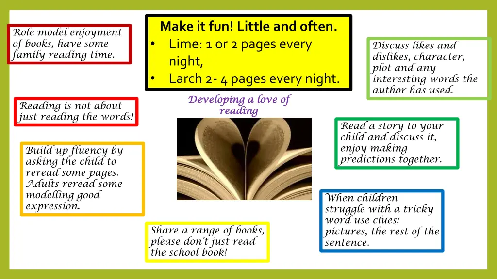 make it fun little and often lime 1 or 2 pages