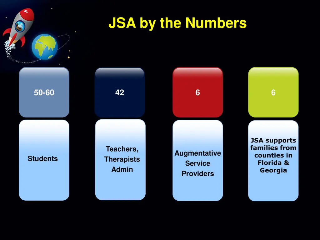 jsa by the numbers