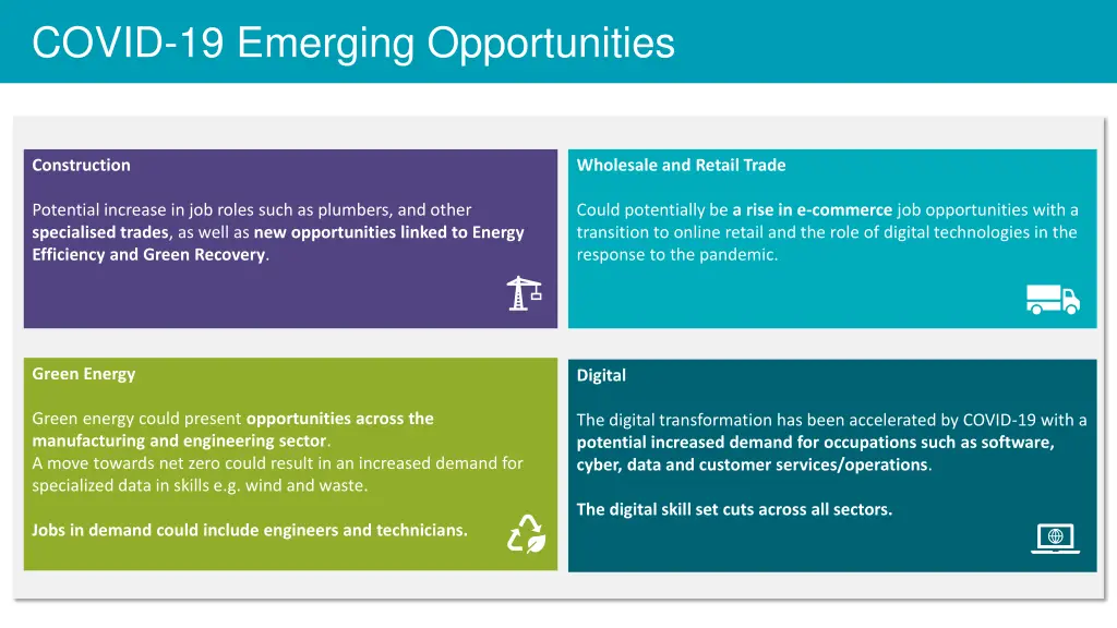 covid 19 emerging opportunities 1