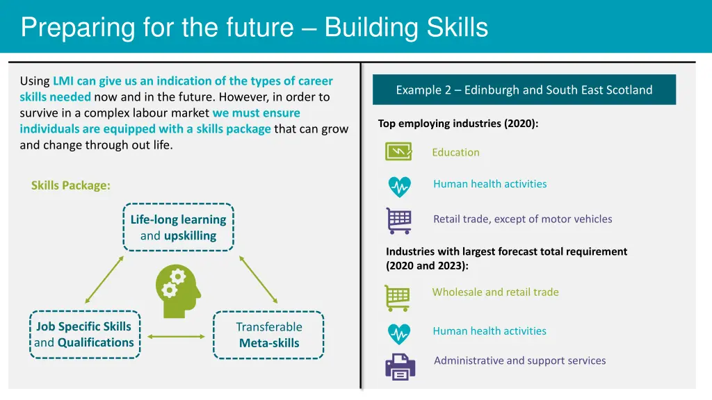 preparing for the future building skills