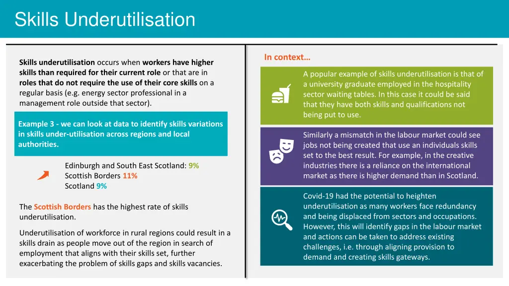 skills underutilisation