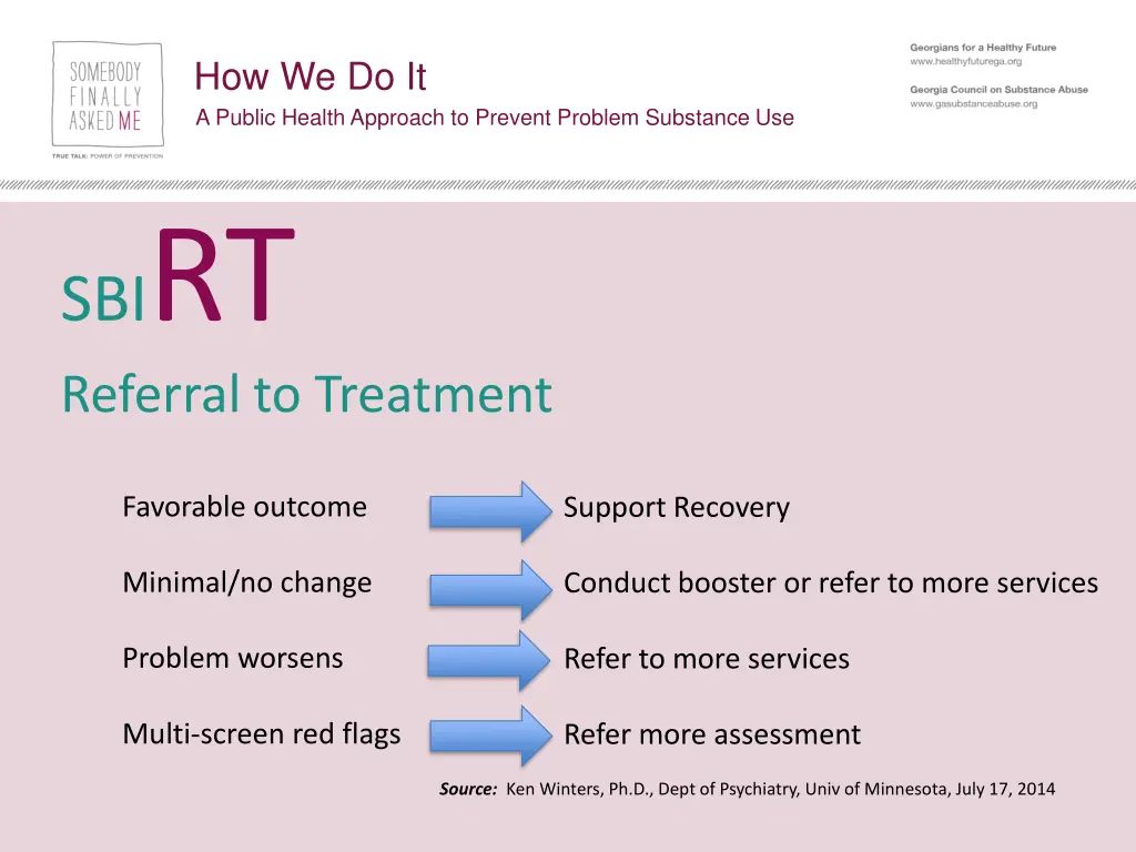 how we do it a public health approach to prevent 2