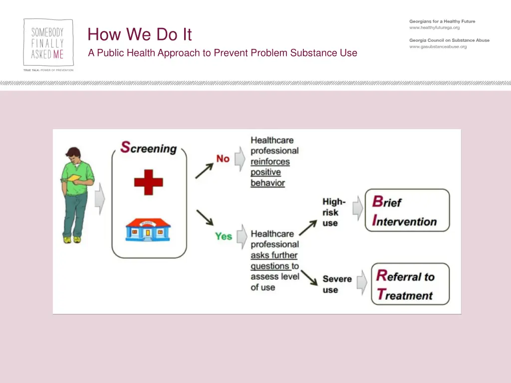 how we do it a public health approach to prevent 3