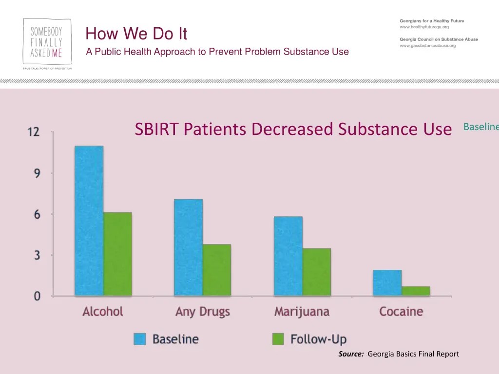 how we do it a public health approach to prevent 5