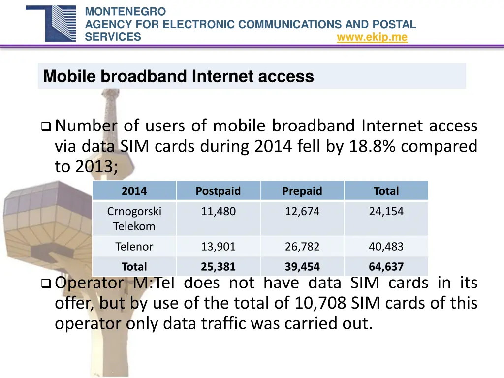 montenegro agency for electronic communications 9