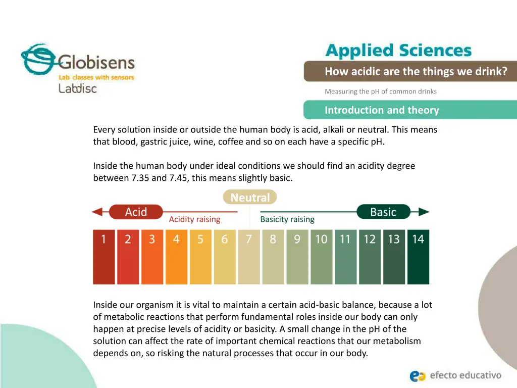 how acidic are the things we drink 5