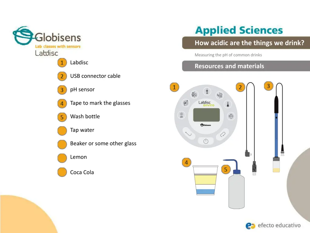 how acidic are the things we drink 8