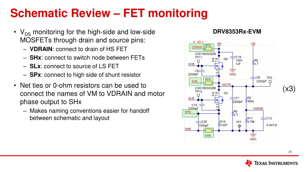 schematic review fet monitoring