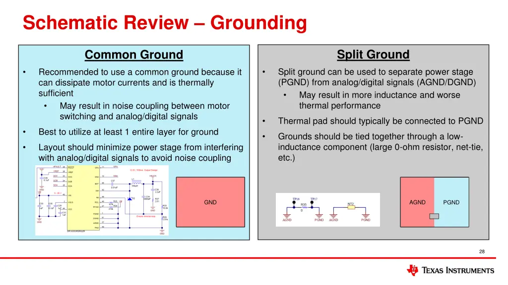 schematic review grounding