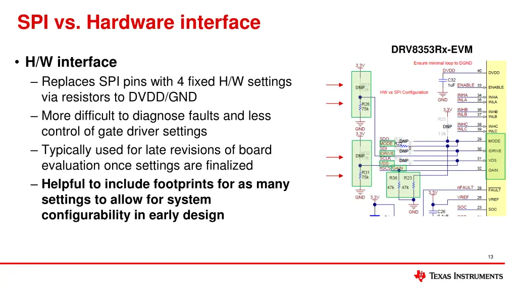 spi vs hardware interface 1