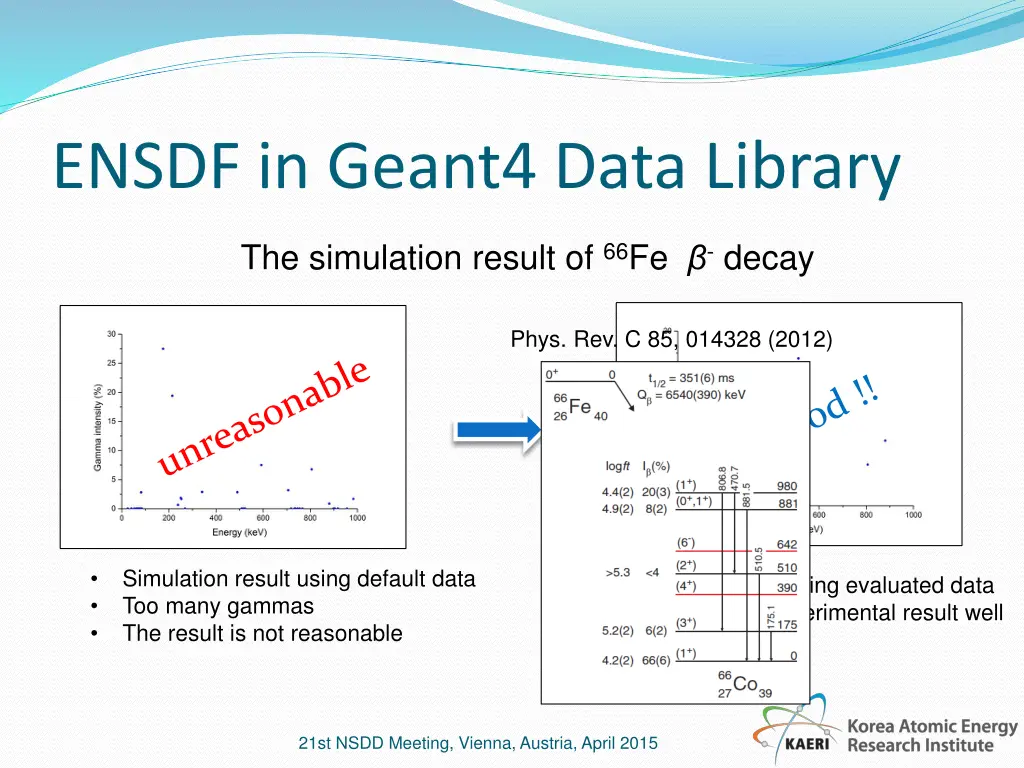 ensdf in geant4 data library 1