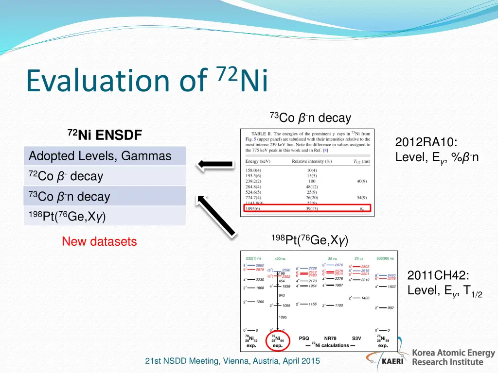 evaluation of 72 ni