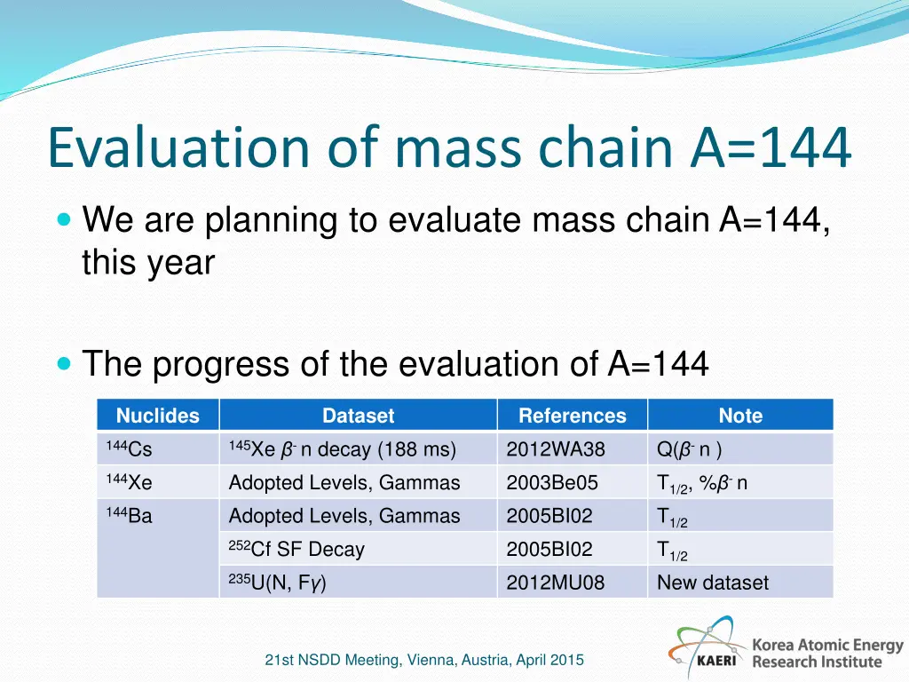 evaluation of mass chain a 144 we are planning