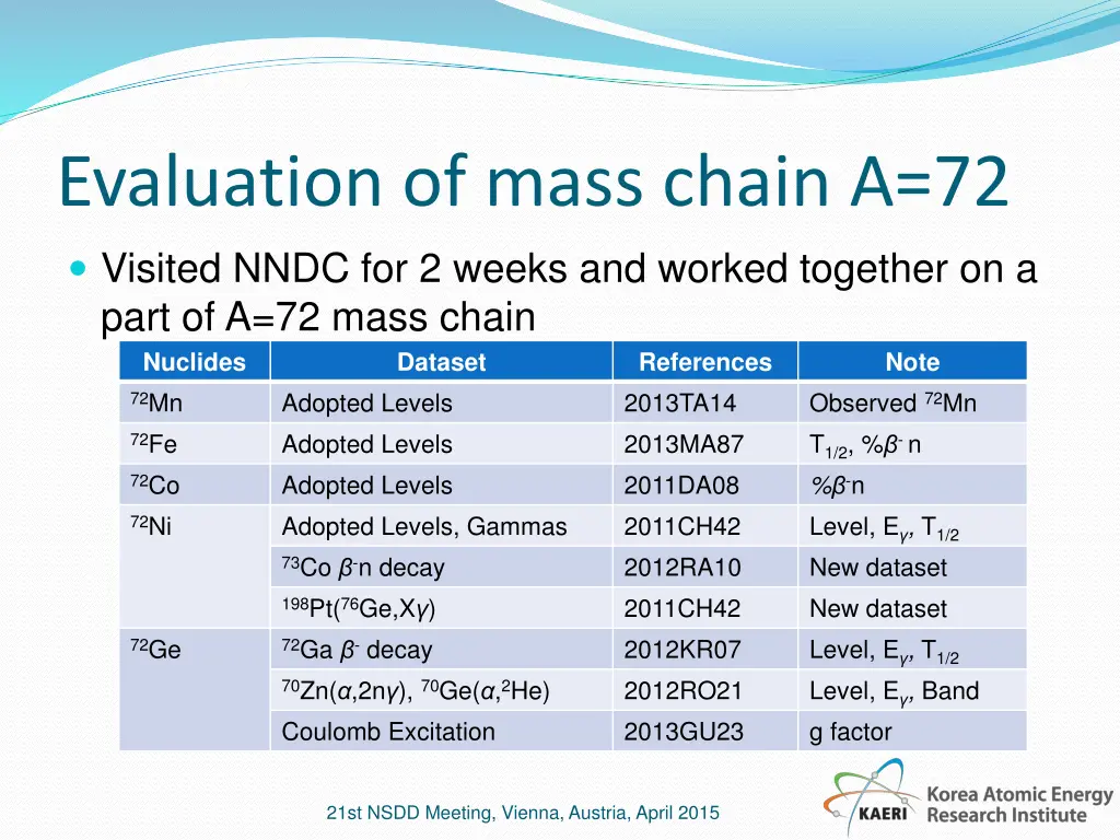 evaluation of mass chain a 72 visited nndc