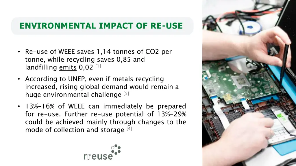 environmental impact of re use