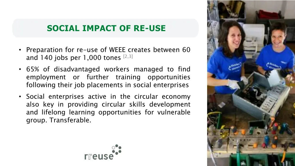 social impact of re use