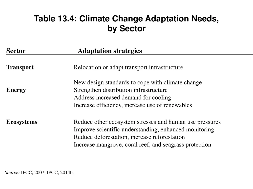 table 13 4 climate change adaptation needs 1