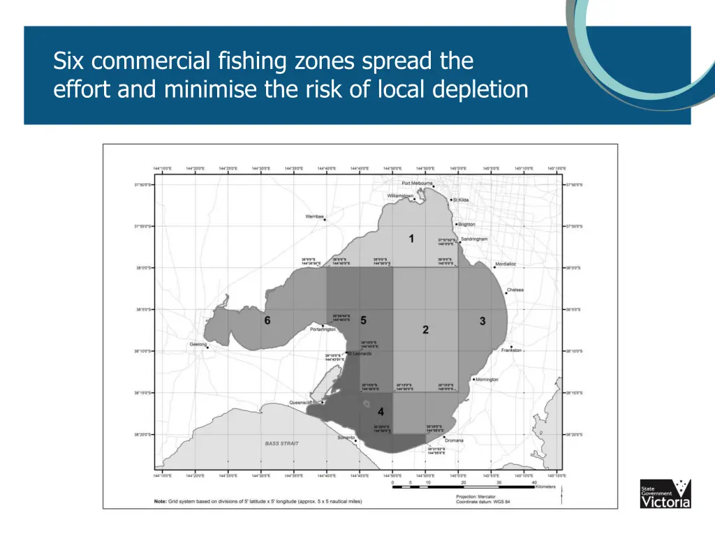 six commercial fishing zones spread the effort