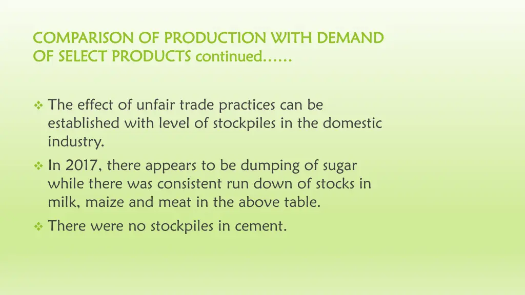 comparison of production with demand comparison