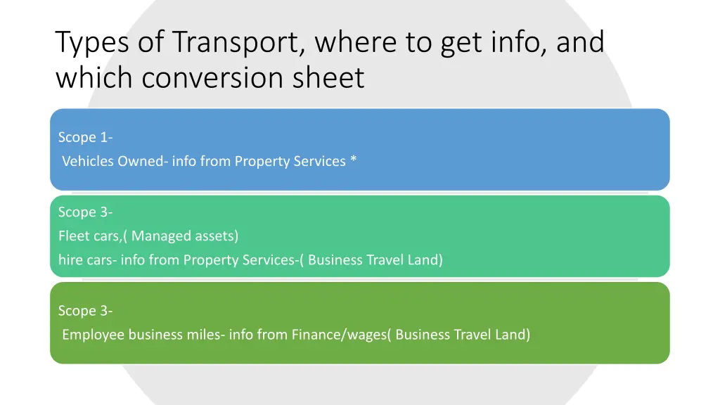 types of transport where to get info and which