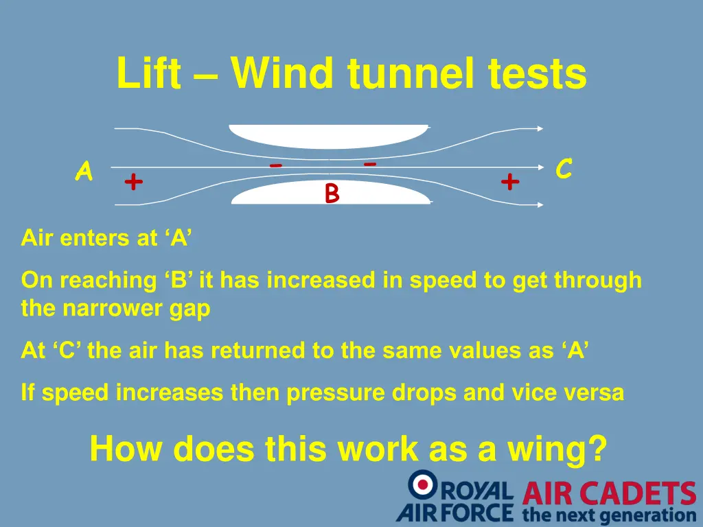 lift wind tunnel tests