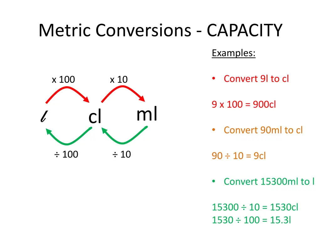 metric conversions capacity