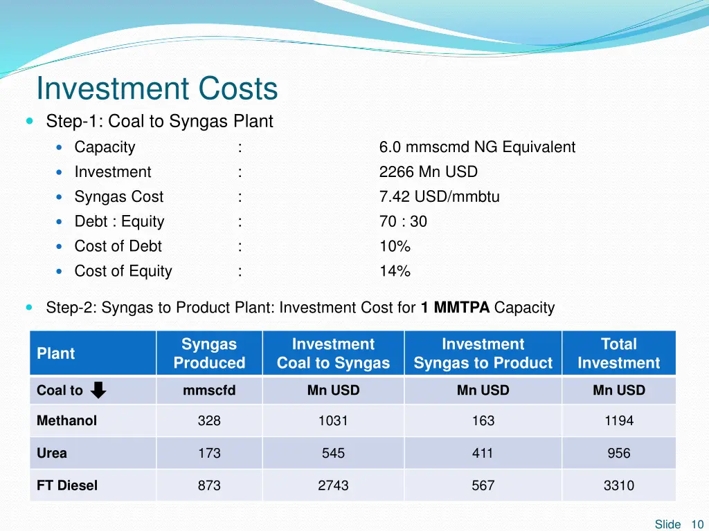 investment costs step 1 coal to syngas plant