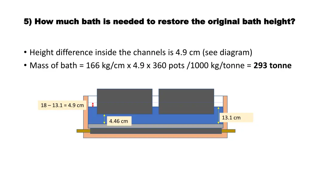 5 how much bath is needed to restore the original