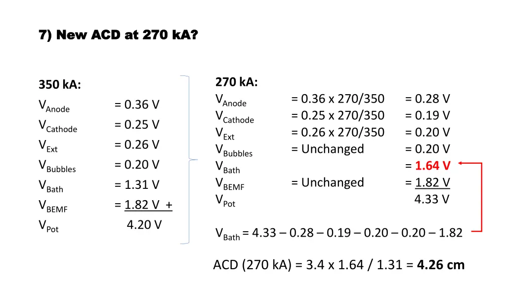 7 new acd at 270 ka 7 new acd at 270 ka