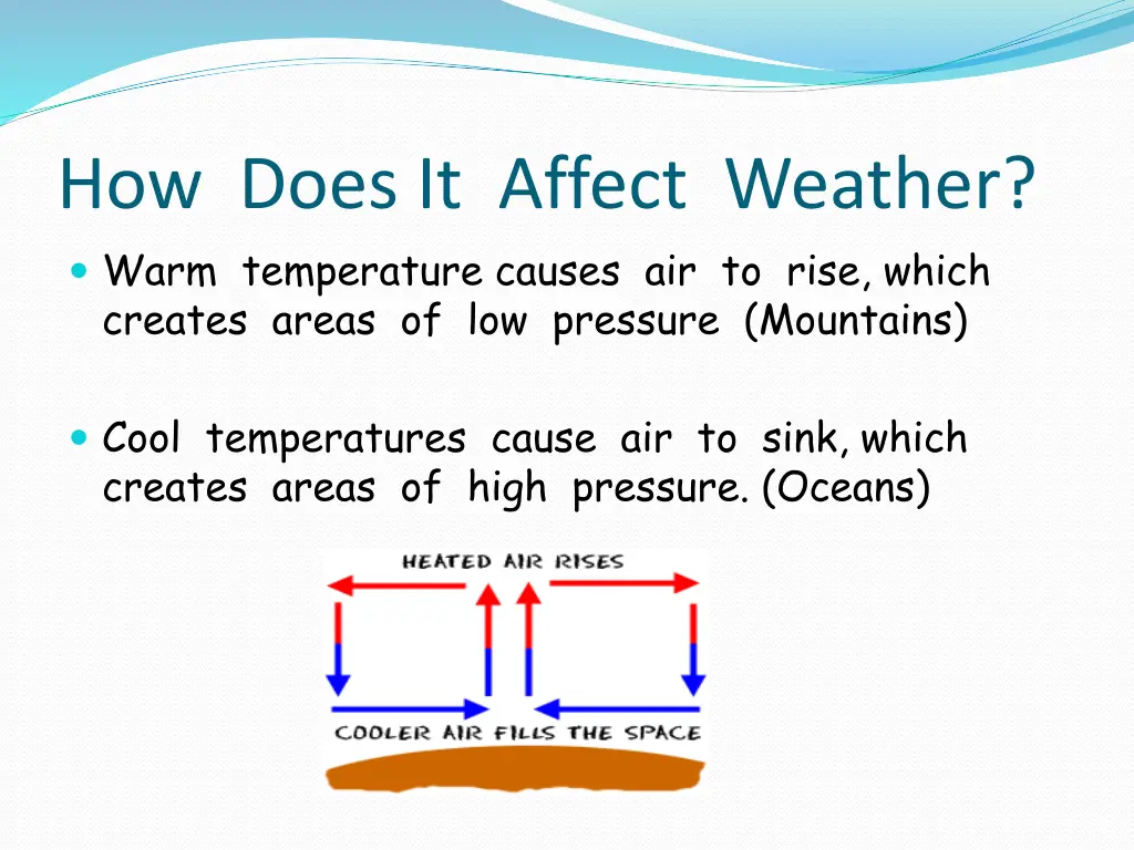 how does it affect weather warm temperature