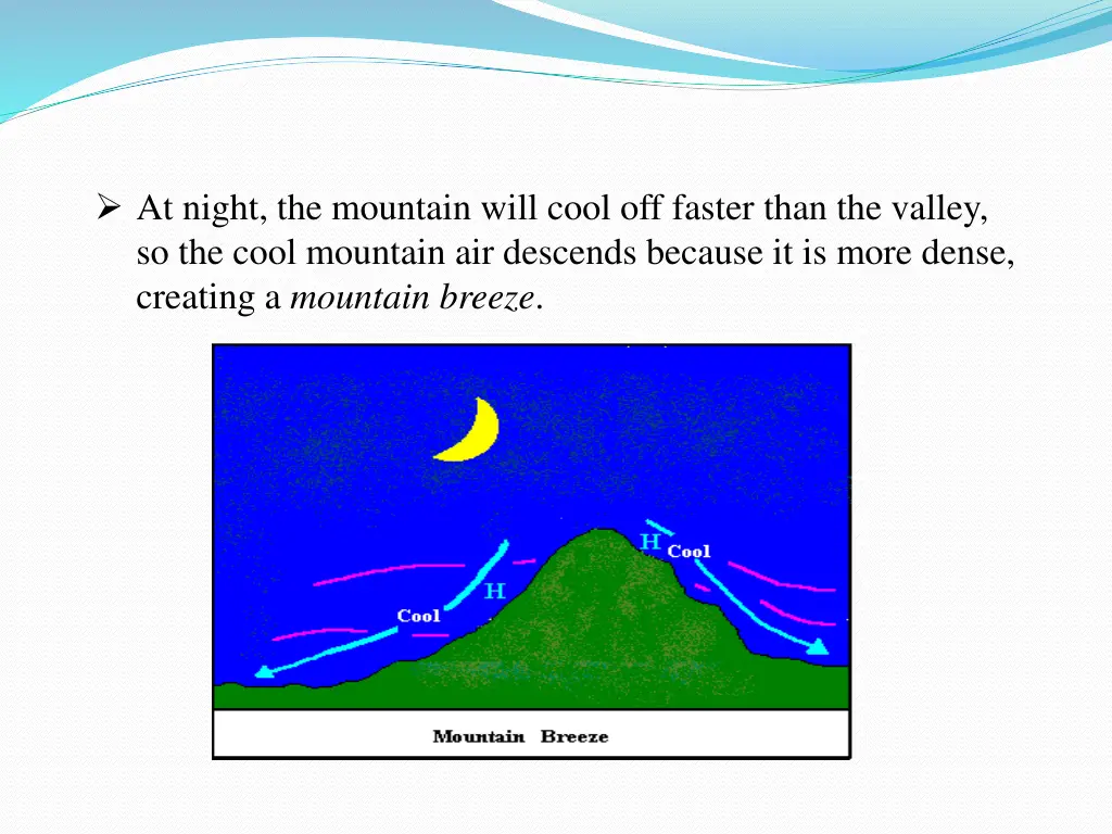 at night the mountain will cool off faster than