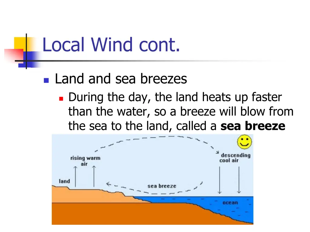 local wind cont