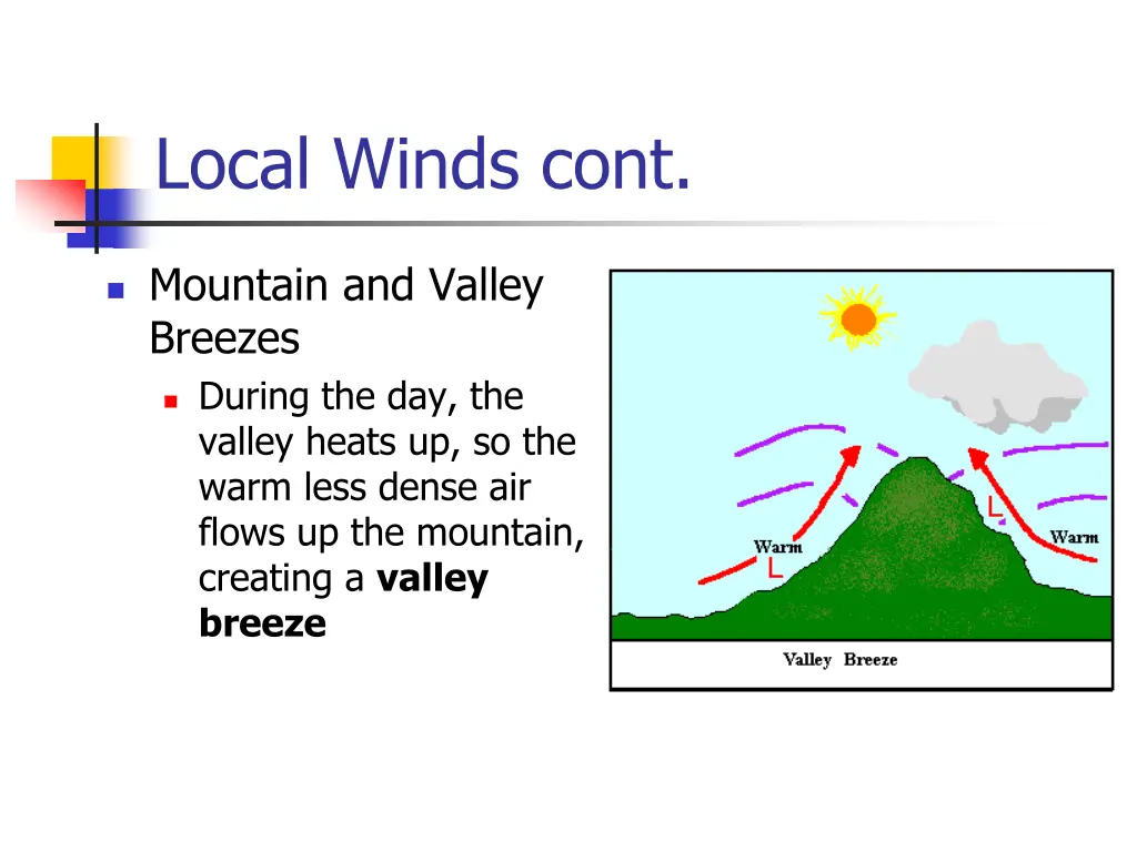 local winds cont 1