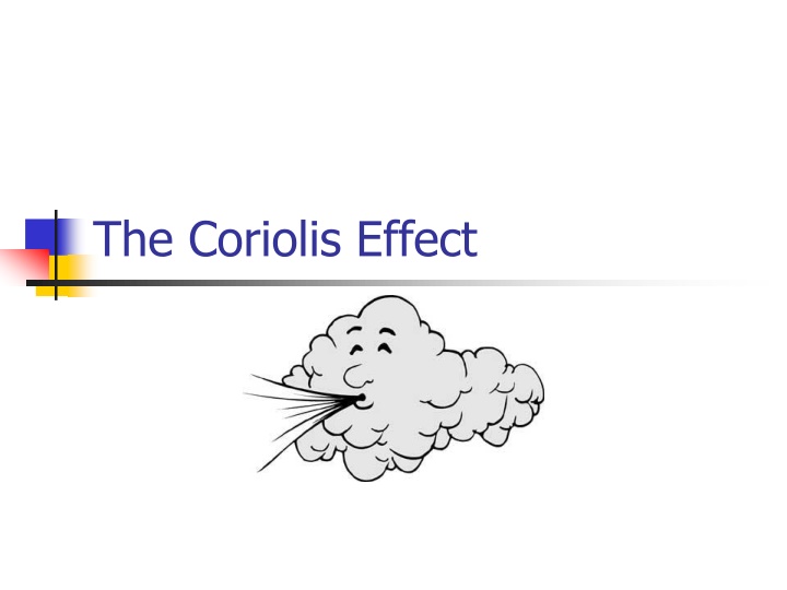 the coriolis effect