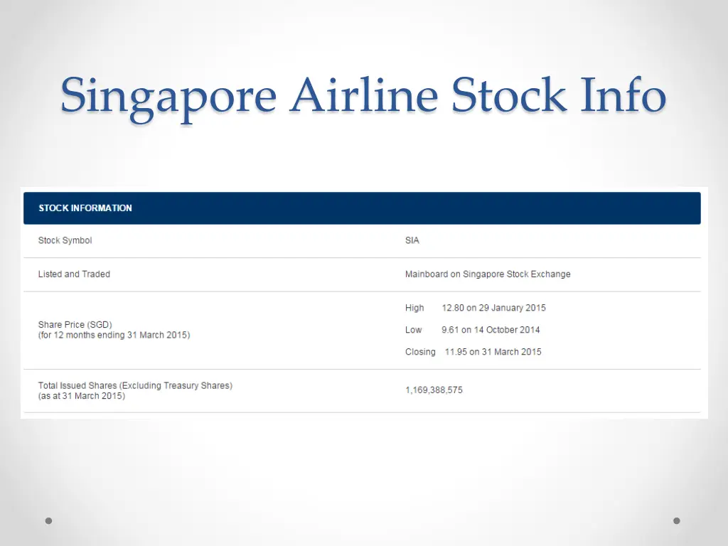 singapore airline stock info