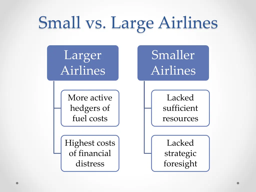 small vs large airlines