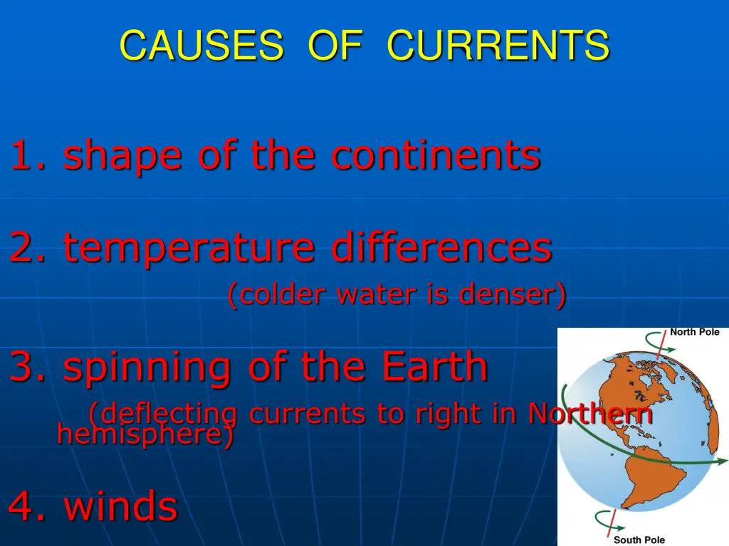 causes of currents