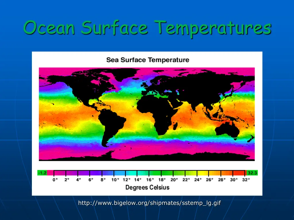 ocean surface temperatures