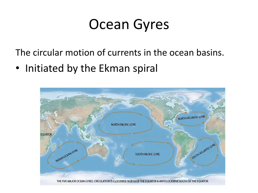 ocean gyres