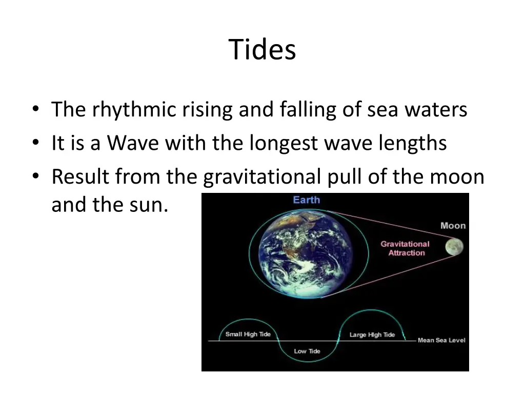 tides