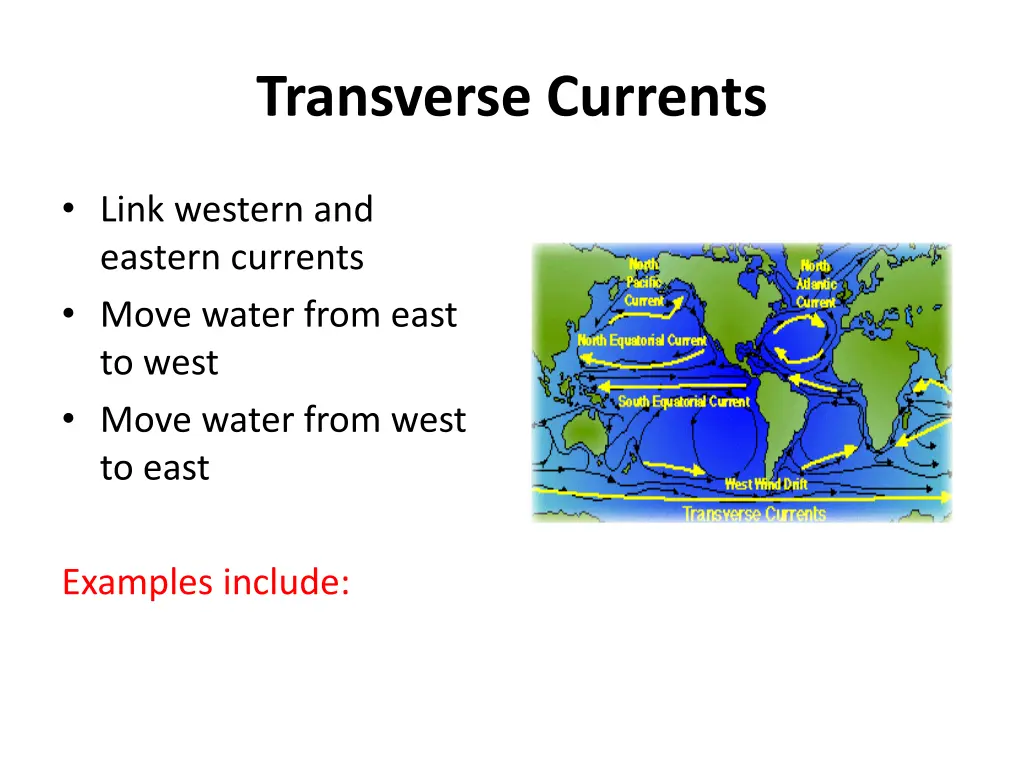 transverse currents