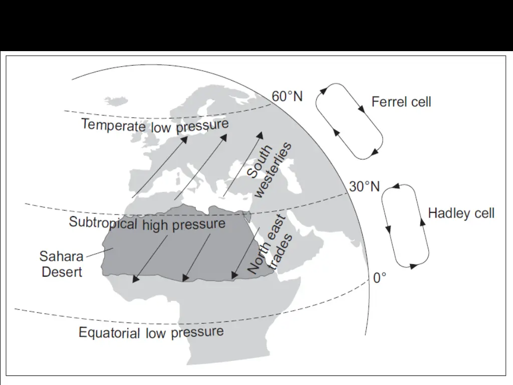 slide10