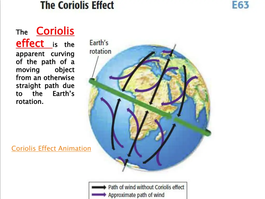 the coriolis effect is is the apparent curving