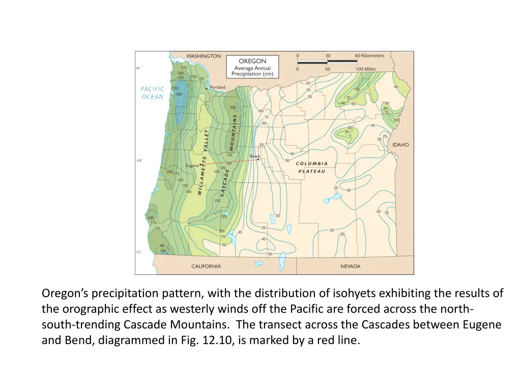 fig 13 8