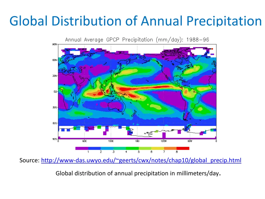 global distribution of annual precipitation