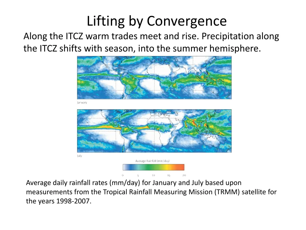 lifting by convergence along the itcz warm trades